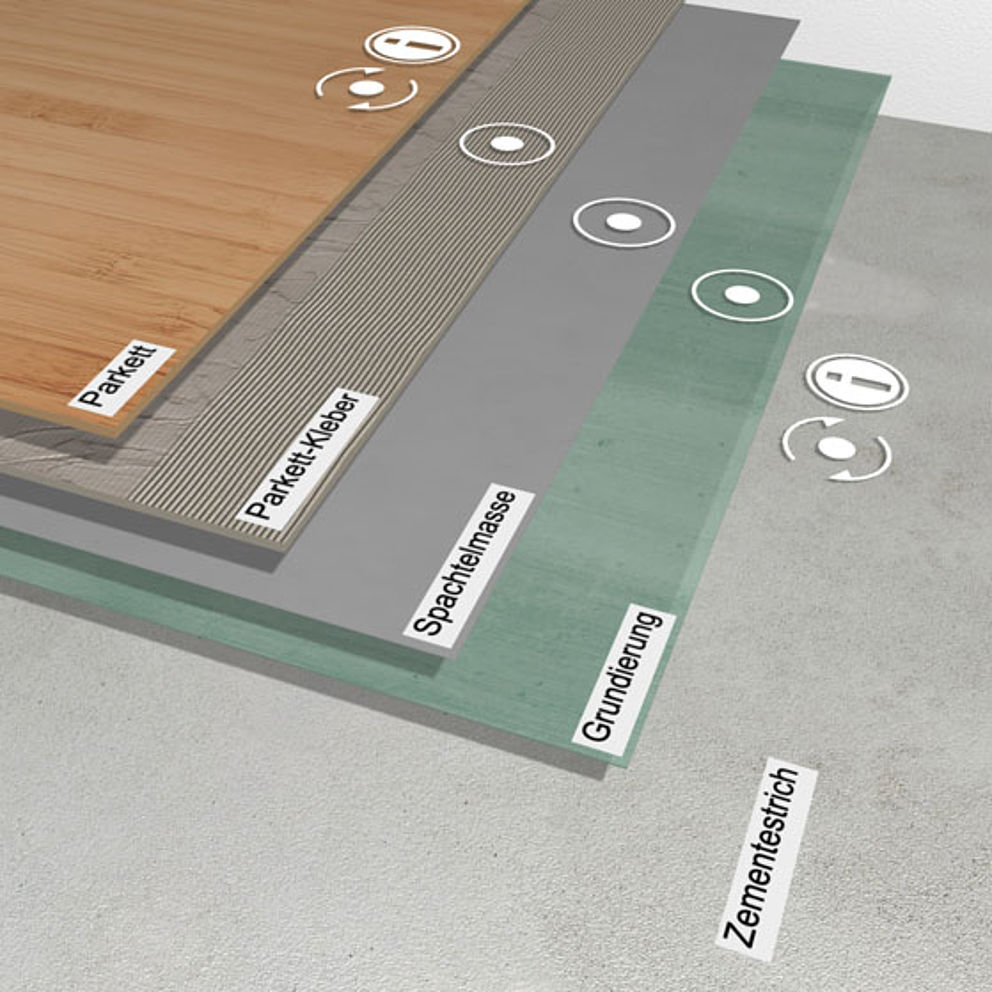 ARDEX Aufbauberater Detailseite